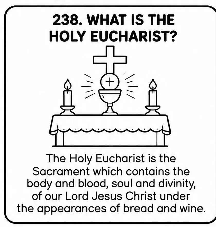 Line drawing for question 238, What is the Holy Eucharist?: a chalice and host on an altar between two candles, beneath a cross.