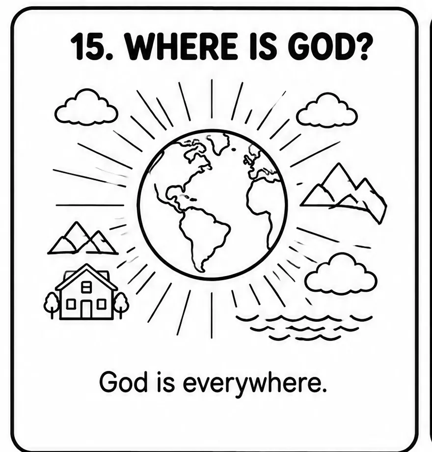 Line drawing for question 15, Where is God?: the earth in sunlight, surrounded by clouds, mountains, a house and the sea.